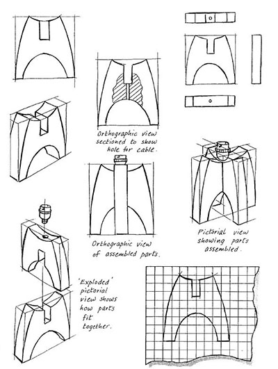 Crating method hotsell